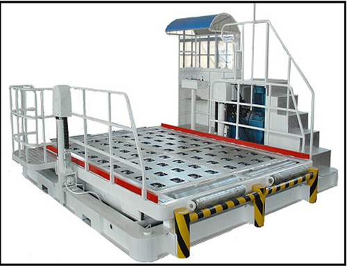 a(chn)ƷQShovel Elevation Platform
a(chn)Ʒ̖KCS070
c(din)Δ(sh)2580